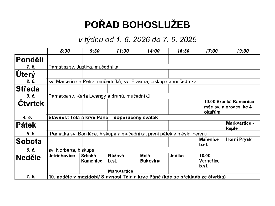 Přehled bohoslužeb v našich kostelích